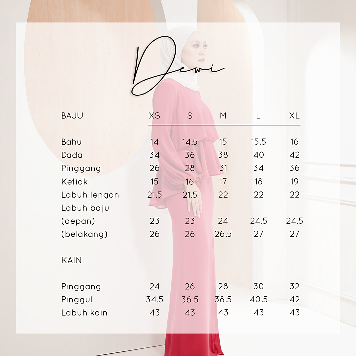DEWI IN RASPBERRY