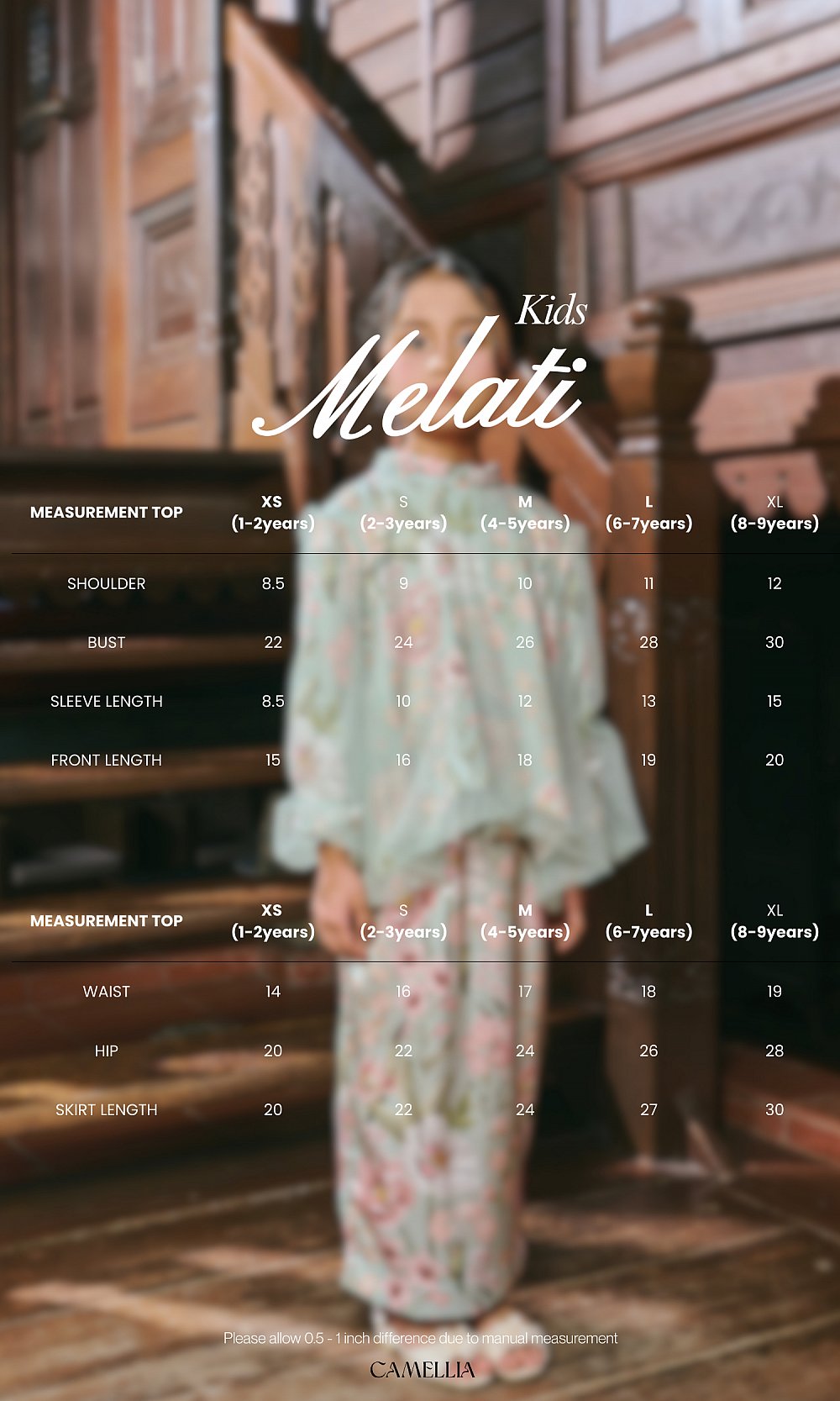 MELATI KIDS IN TEAL BLUE